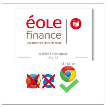 Accès Outil Contact