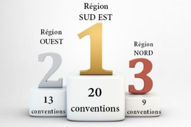 Podium conventions régions 2020