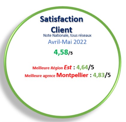 Satisfaction clients Avril Mai 2022