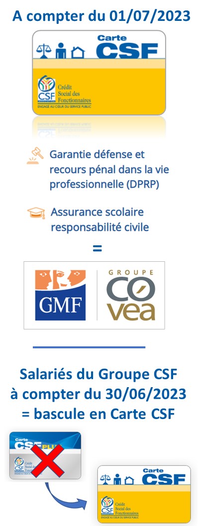 Evolution Carte CSF_01-07-2023_V2