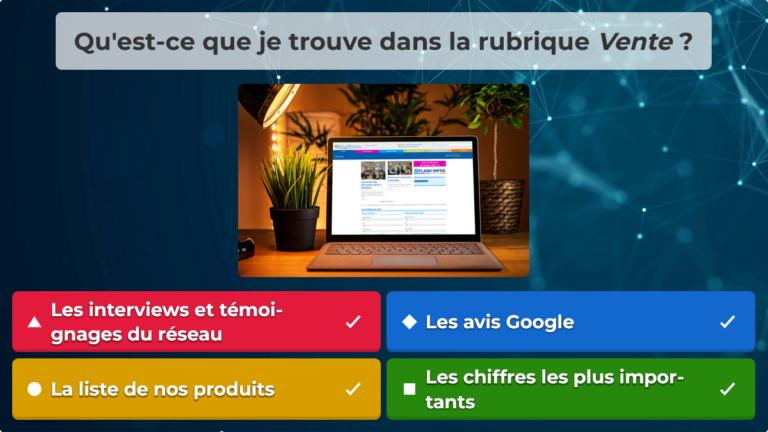 04 Le Blog Réseau aux Midis du CSF - 01.04.2025 - Détails - Kahoot!