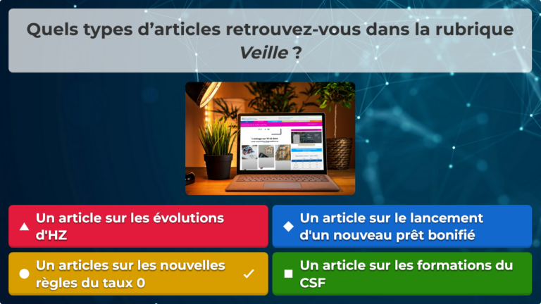 06 Le Blog Réseau aux Midis du CSF - 01.04.2025 - Détails - Kahoot!