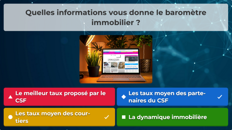 07 Le Blog Réseau aux Midis du CSF - 01.04.2025 - Détails - Kahoot!